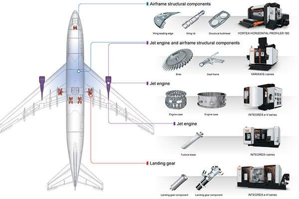 machining aerospace parts