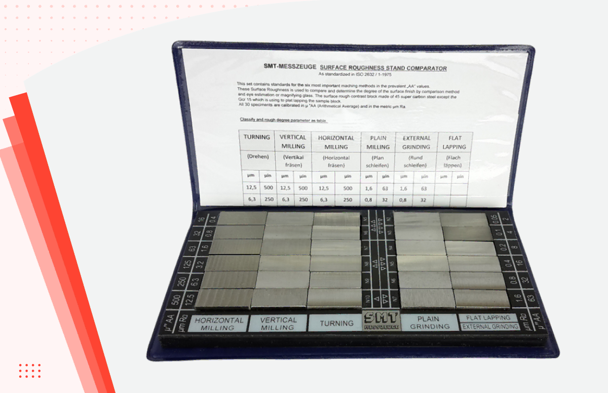 Surface Finish and Roughness in Machining – Ultimate Guide (with Chart)