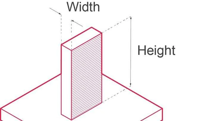 aspect ratio in cnc machining design