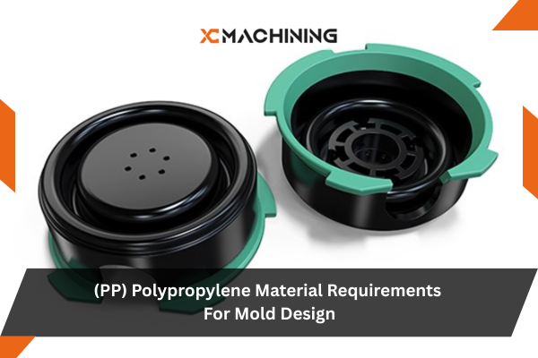 Polypropylene Material