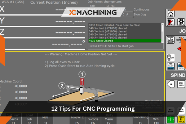 Programación CNC