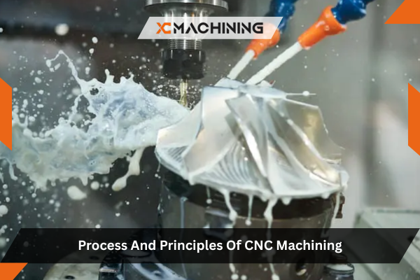 Principles Of CNC Machining
