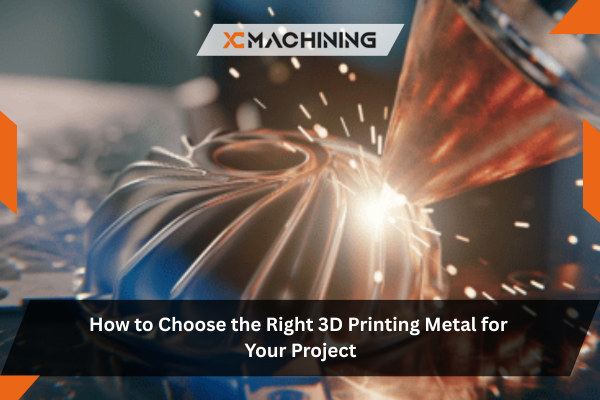 3D Printing Metal