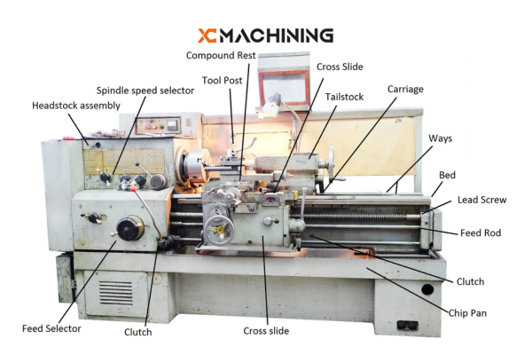 Lathe Machine