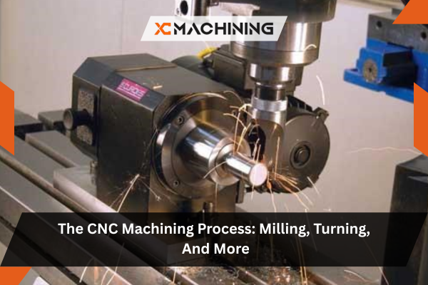 Proceso de mecanizado CNC