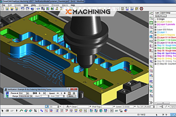 CNC Milling Software
